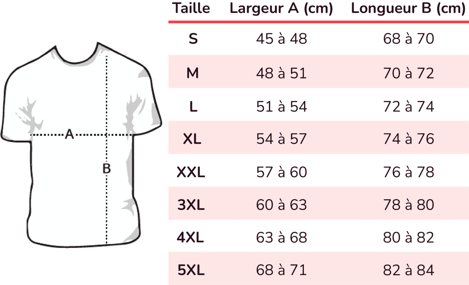 T-shirt Cybertruck Inside Tesla Pour Hommes